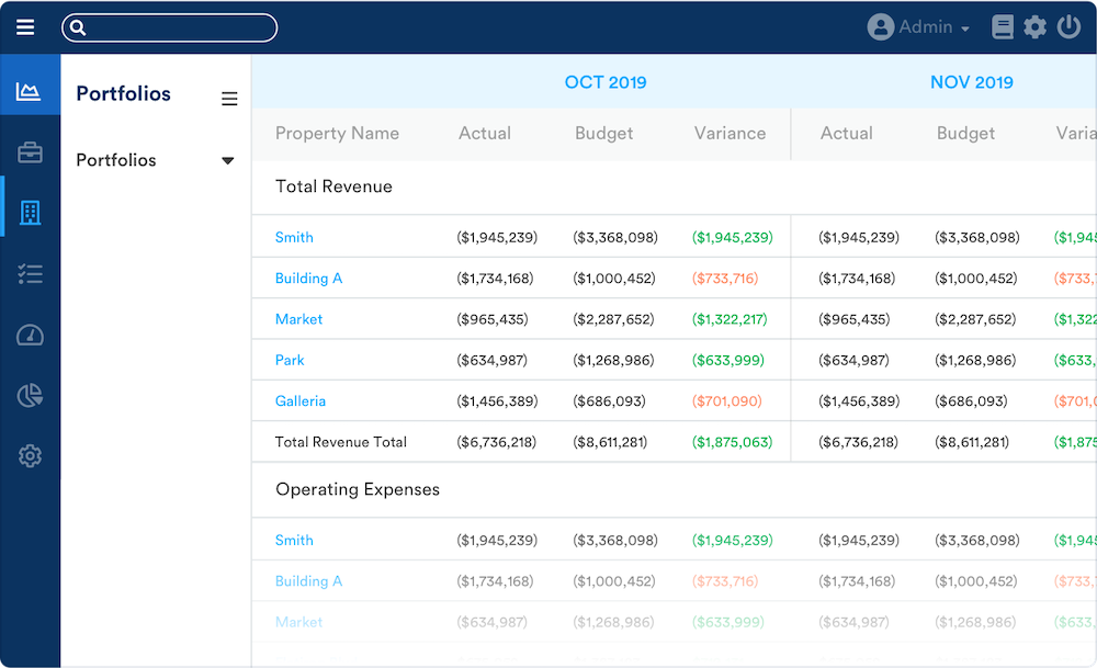 image representing asset management's ability to provide proactive analysis