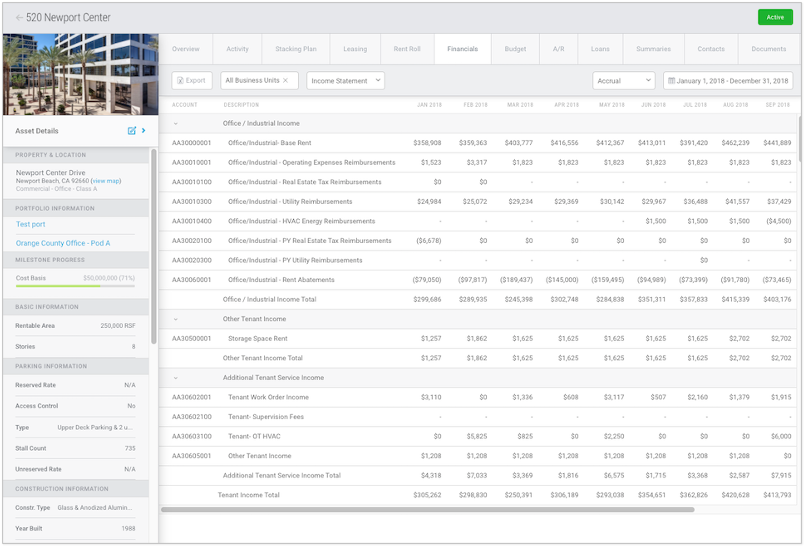 image of workspace commercial real estate asset and portfolio operating tips for financials dashboards
