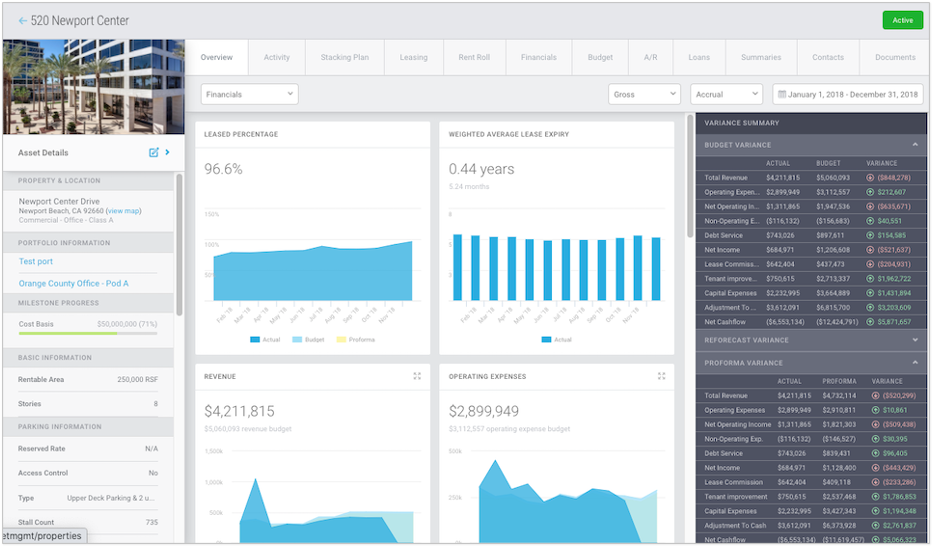 image of workspace asset and portfolio operating tips overview