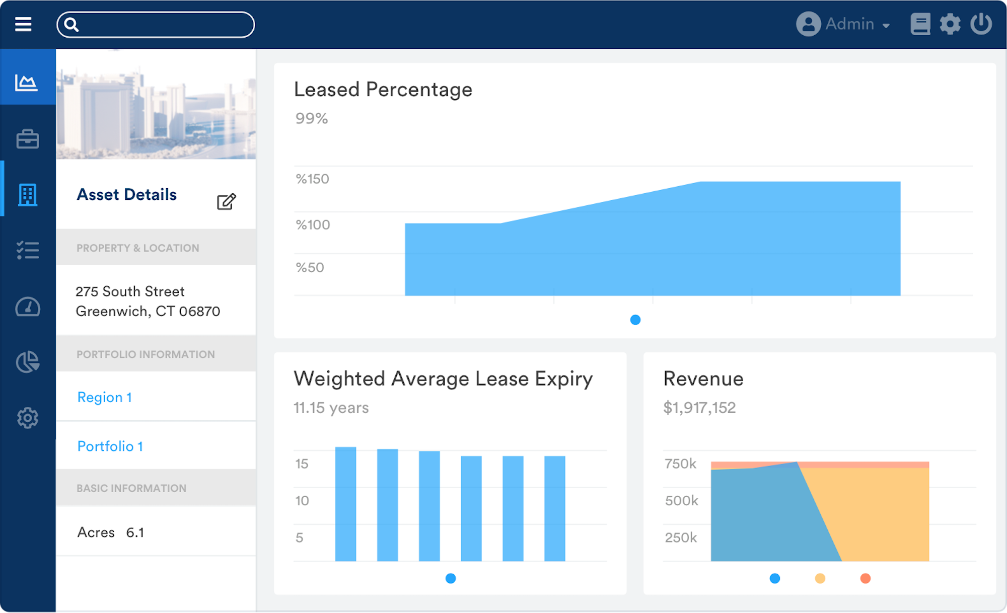 Why You Need CRE Asset Management Software WorkSpace