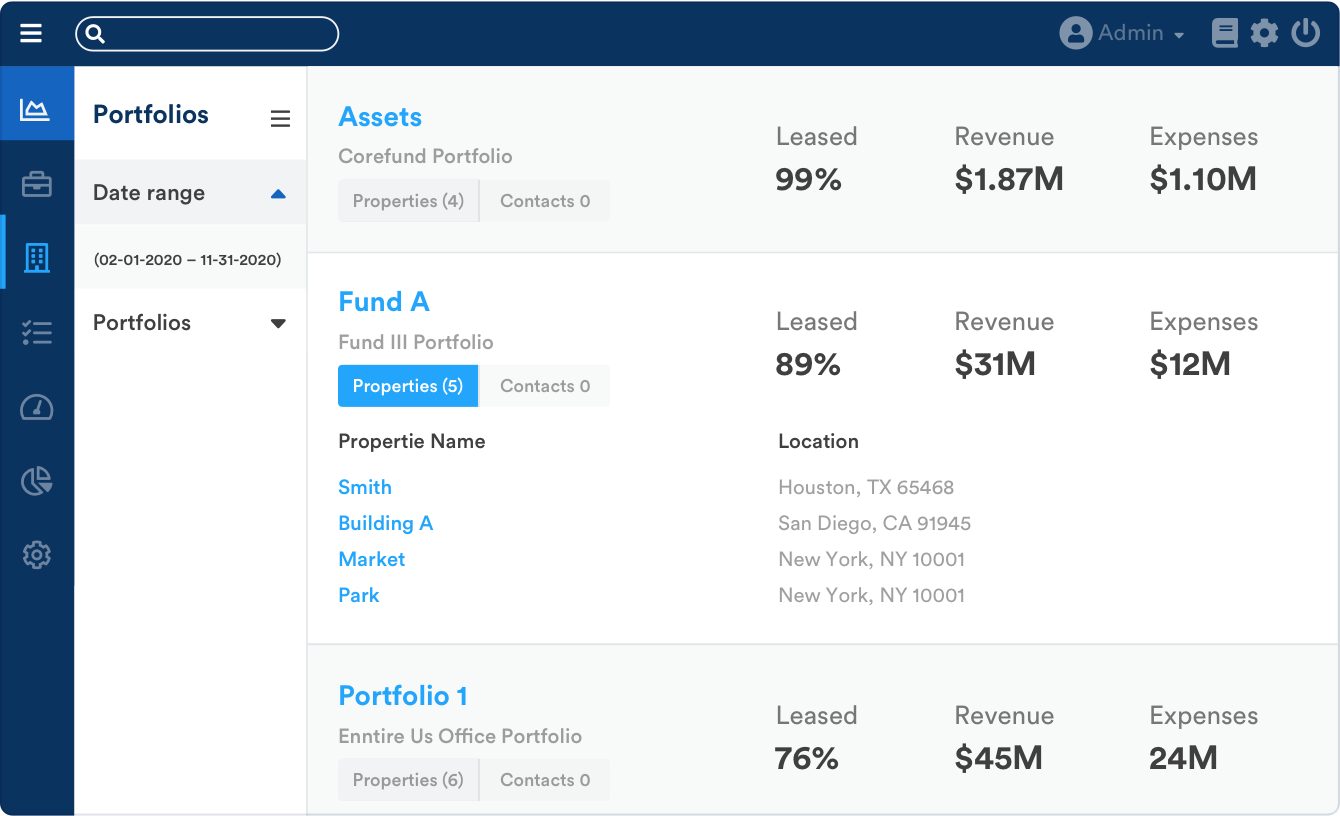 image representing asset and portfolio management's ability to provide performance visibility